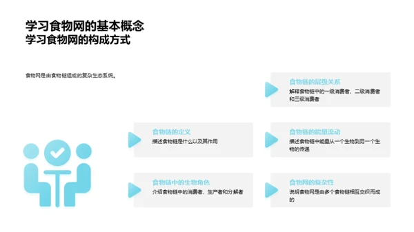 生命的奇妙旅程