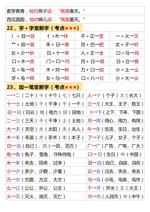 24秋【一上】语文期末复习必背汇总