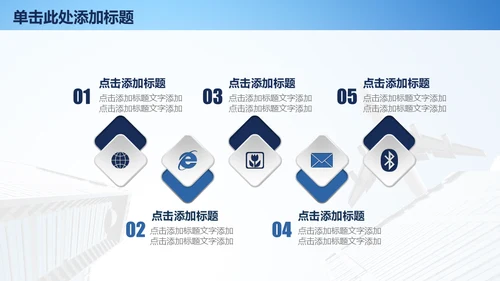 飞机商务工作汇报通用PPT免费模板