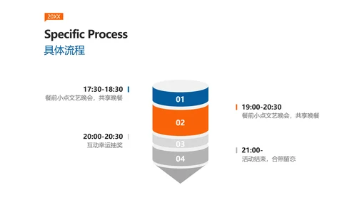 简约商务图文风周年活动方案