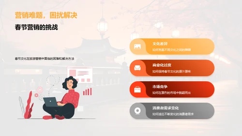 春节文化旅游营销