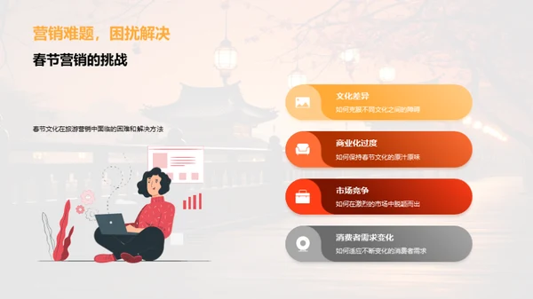 春节文化旅游营销