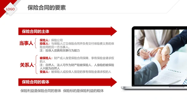 保险理财金融人保公司新人入职培训PPT