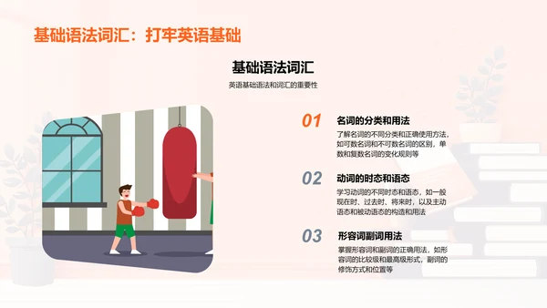 英语基础教学PPT模板