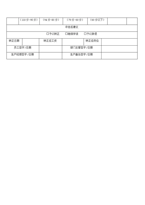 生产车间师父带徒弟管理办法