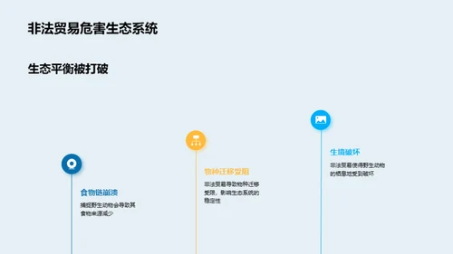 野生守卫者：拯救动物