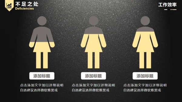 黑色质感动态实用商务工作汇报通用PPT模板