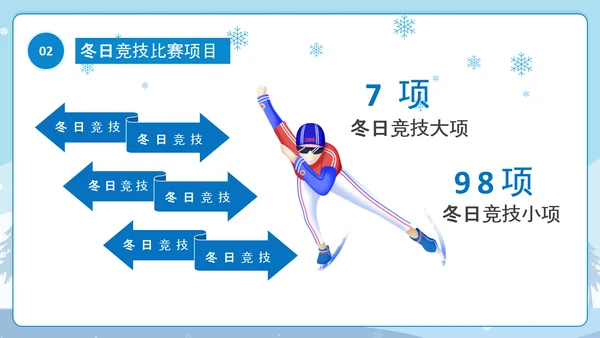 冬季奥运会滑雪运动PPT模板