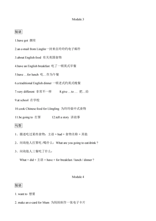 2023年外研版三起小学英语五年级下册知识点归纳.docx