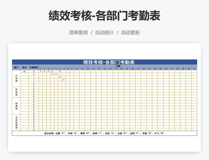 绩效考核-各部门考勤表