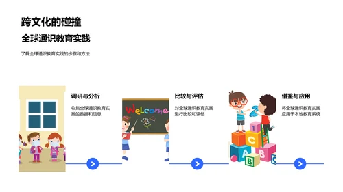 创新学历教育PPT模板