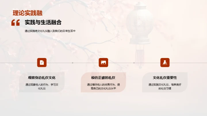 探索文化礼仪之道