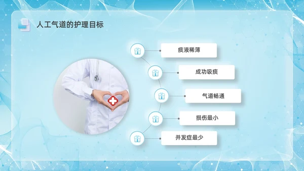 彩色新拟态毛玻璃人工气道管理企业培训PPT课件