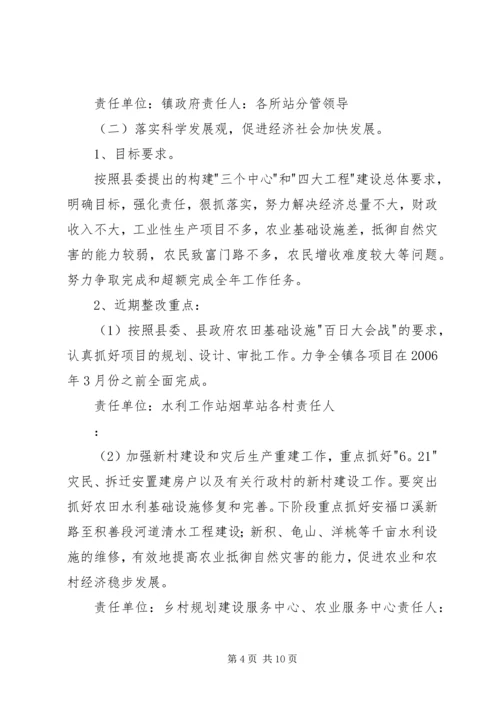 镇党委、政府整改方案.docx