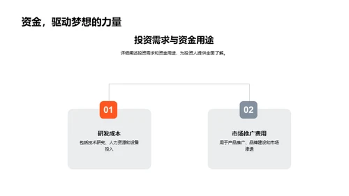 未来游戏产业投资分析