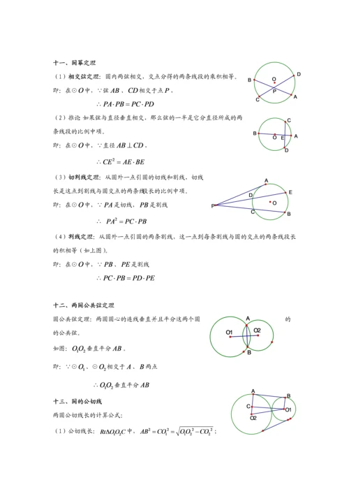 初中圆的知识点归纳.docx