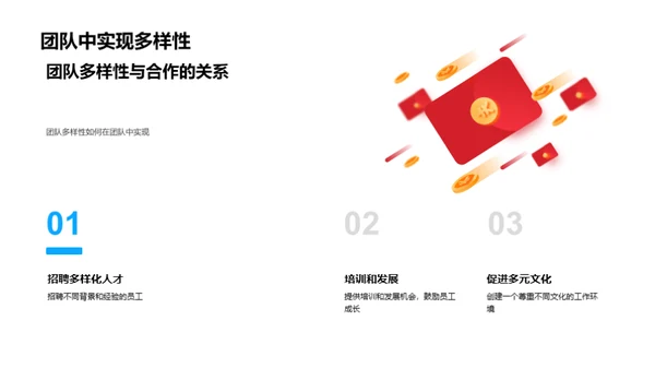 卓越团队构建之道
