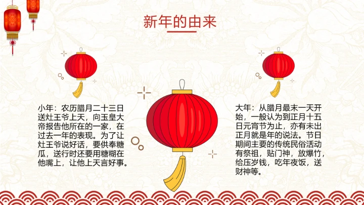 新年红喜庆中国风农历春节习俗介绍PPT模板