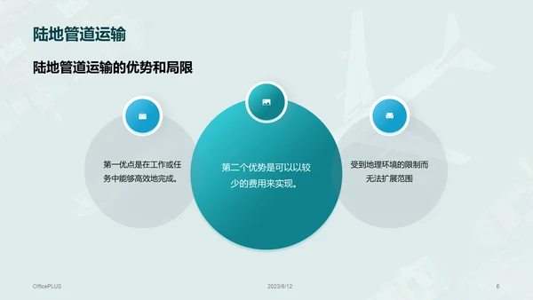 绿色商务现代运输方式对比PPT模板