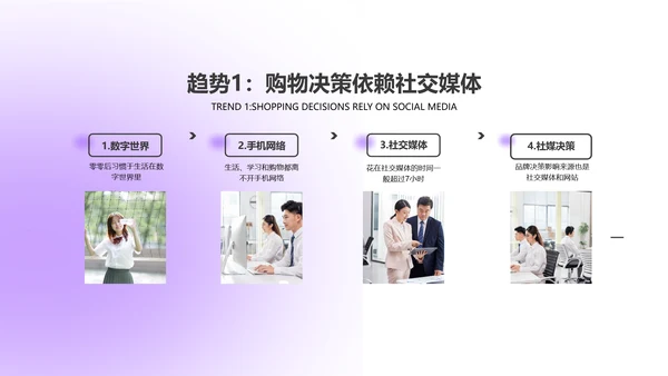 紫色简约风咨询报告PPT模板