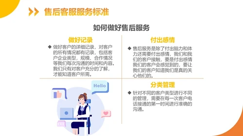 橙色扁平商务风客服话术培训ppt模板客服培训