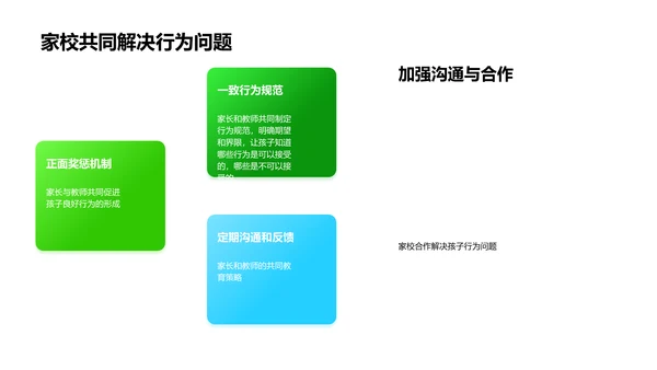 家校共育儿童习惯PPT模板