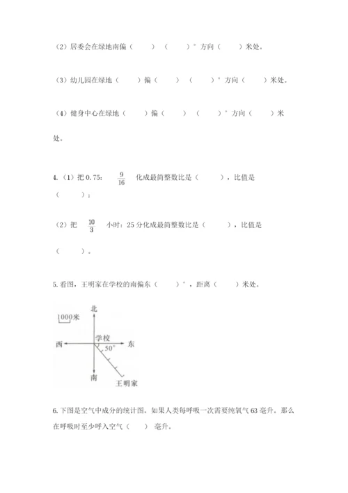 2022人教版六年级上册数学期末测试卷带答案（研优卷）.docx