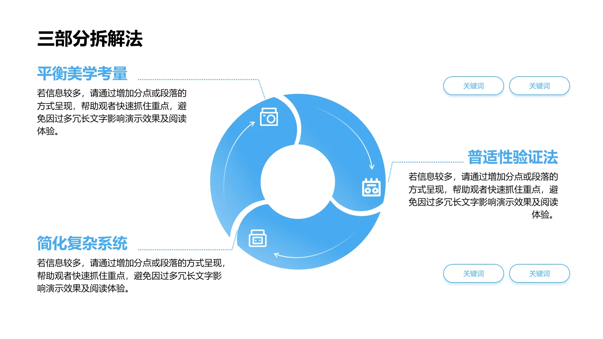 三部分拆解法-三部分PPT