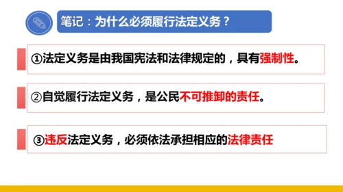 4.2依法履行义务 课件(共21张PPT)