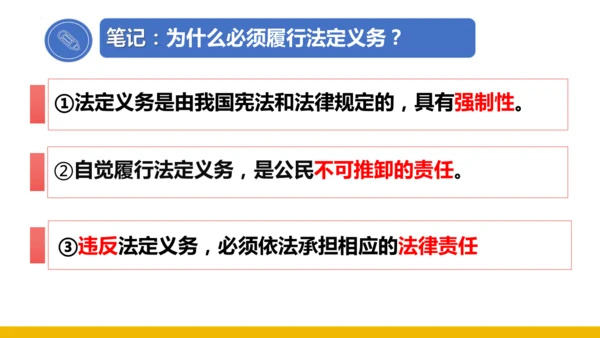 4.2依法履行义务 课件(共21张PPT)