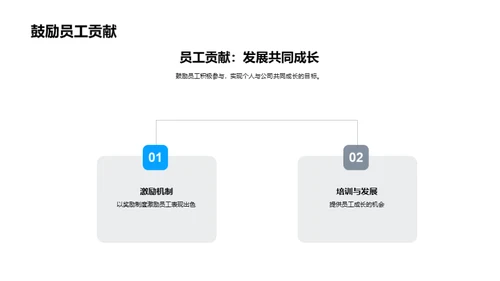 房产版图：未来挑战与机遇