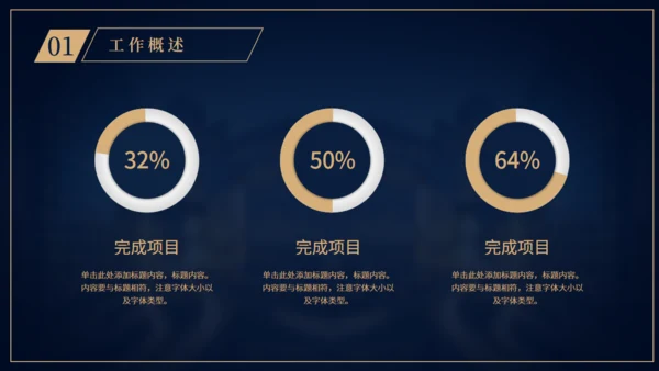 房地产销售工作汇报通用PPT模板