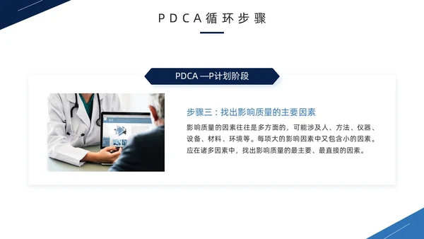 蓝色商务风PDCA循环工作方法培训PPT模板pdca