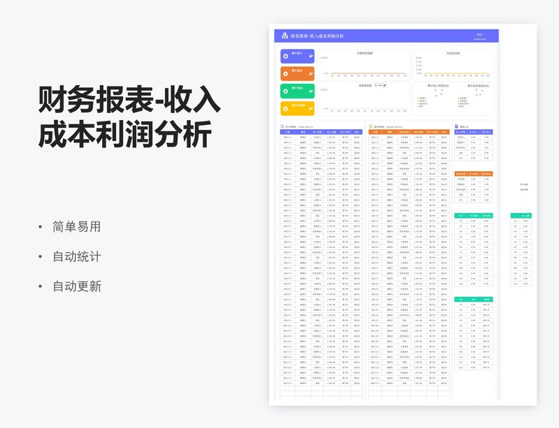 财务报表-收入成本利润分析