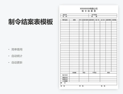 制令结案表模板