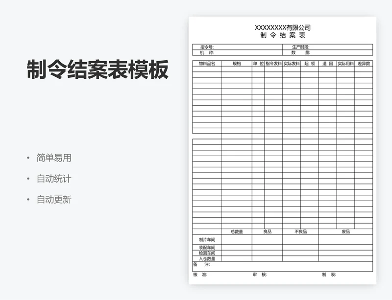 制令结案表模板