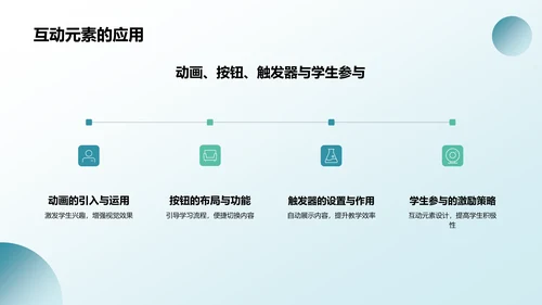 蓝色渐变风教学各学科PPTPPT模板