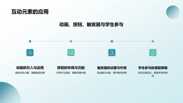 蓝色渐变风教学各学科PPTPPT模板