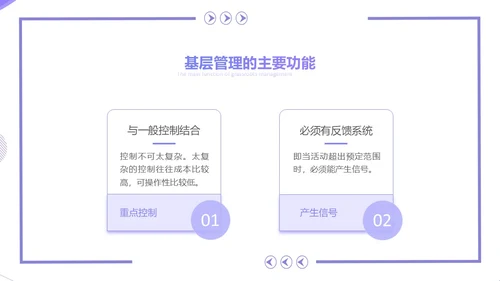 紫色简约几何风基层干部的角色认识和能力提升培训PPT团队管理