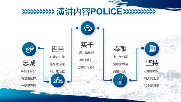 蓝色大气公安警察工作总结计划PPT