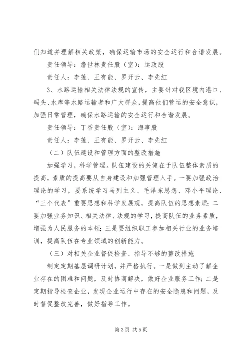 交通局民主评议政风行风工作方案.docx