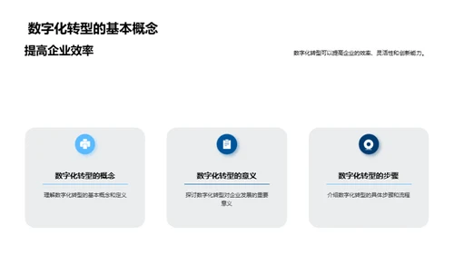 掌握数字化转型之道