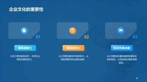 蓝色现代商务企业文化执行和传播PPT模板