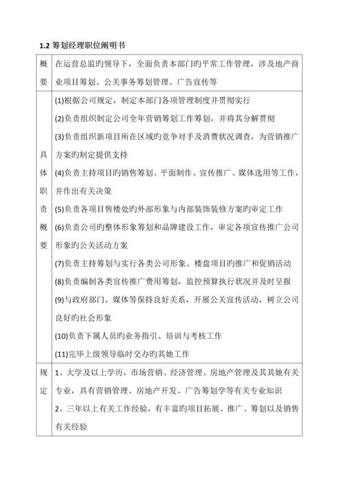 房地产资产运营中心组织架构及岗位基本职责.docx