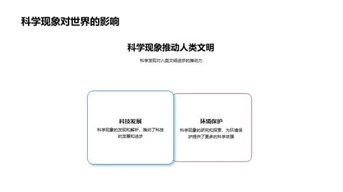 科学现象揭秘