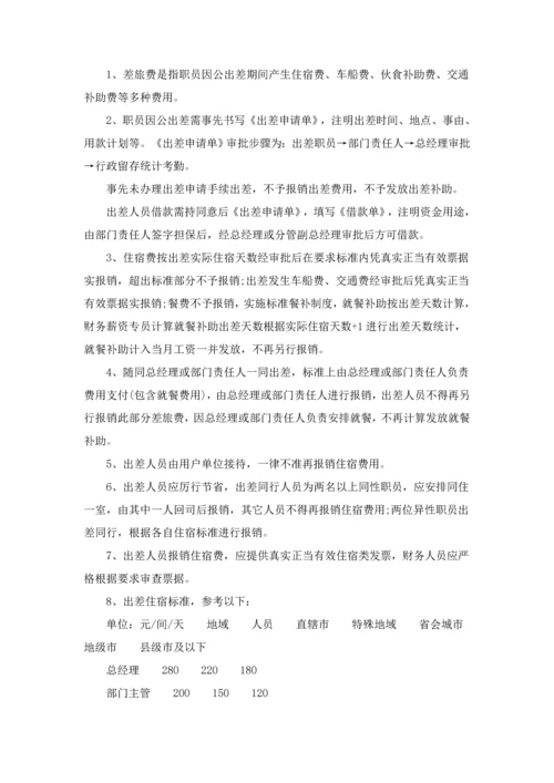 有限责任公司财务管理核心制度.docx