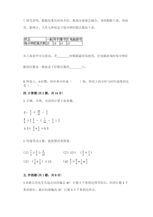 小学六年级数学上册期末卷及参考答案（精练）.docx