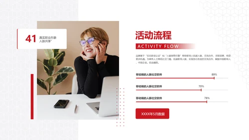 OK公司年会展望未来PPT模板