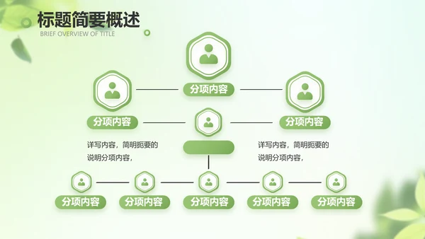 遇夏文艺小清新工作总结汇报动态PPT