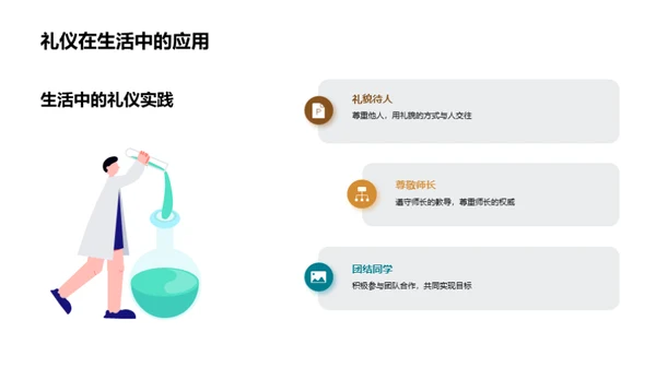 学校礼仪文化
